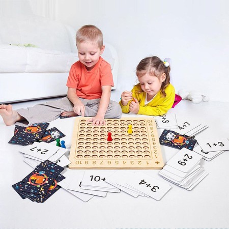 Multiplication Board Game